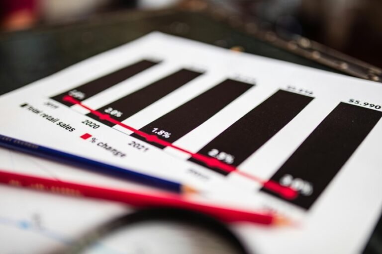 sector analysis executive report